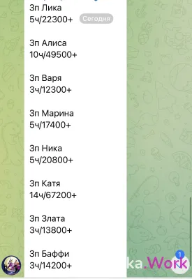 Питер-СЕЗОН РАБОТЫ!!!!