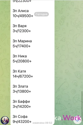 Питер-СЕЗОН РАБОТЫ!!!!